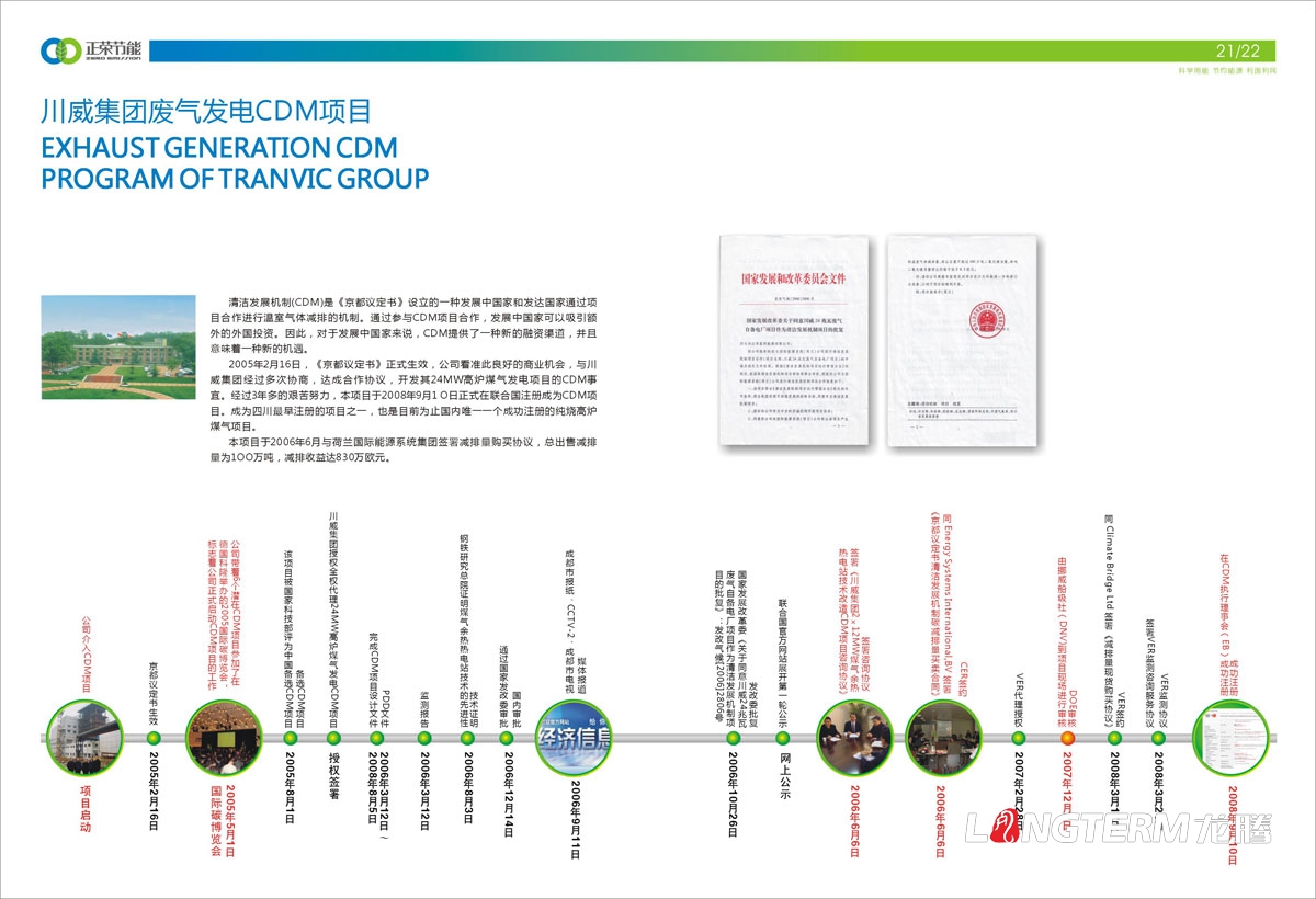 四川正荣节能投资有限公司形象宣传画册设计|低碳减排都会节能环；∏褰嘈履茉垂ひ导判嵘杓